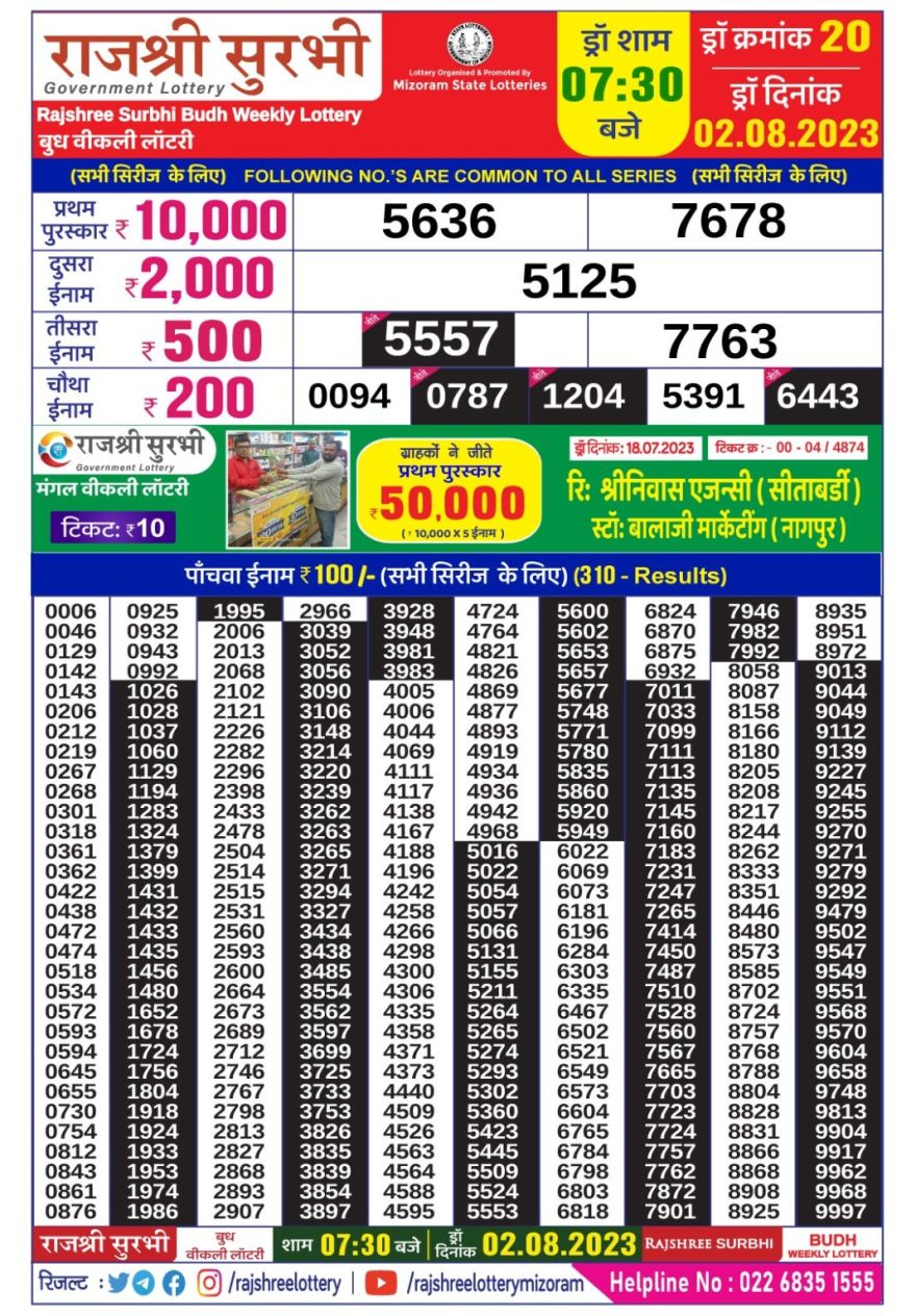 Lottery Result Today August 2, 2023