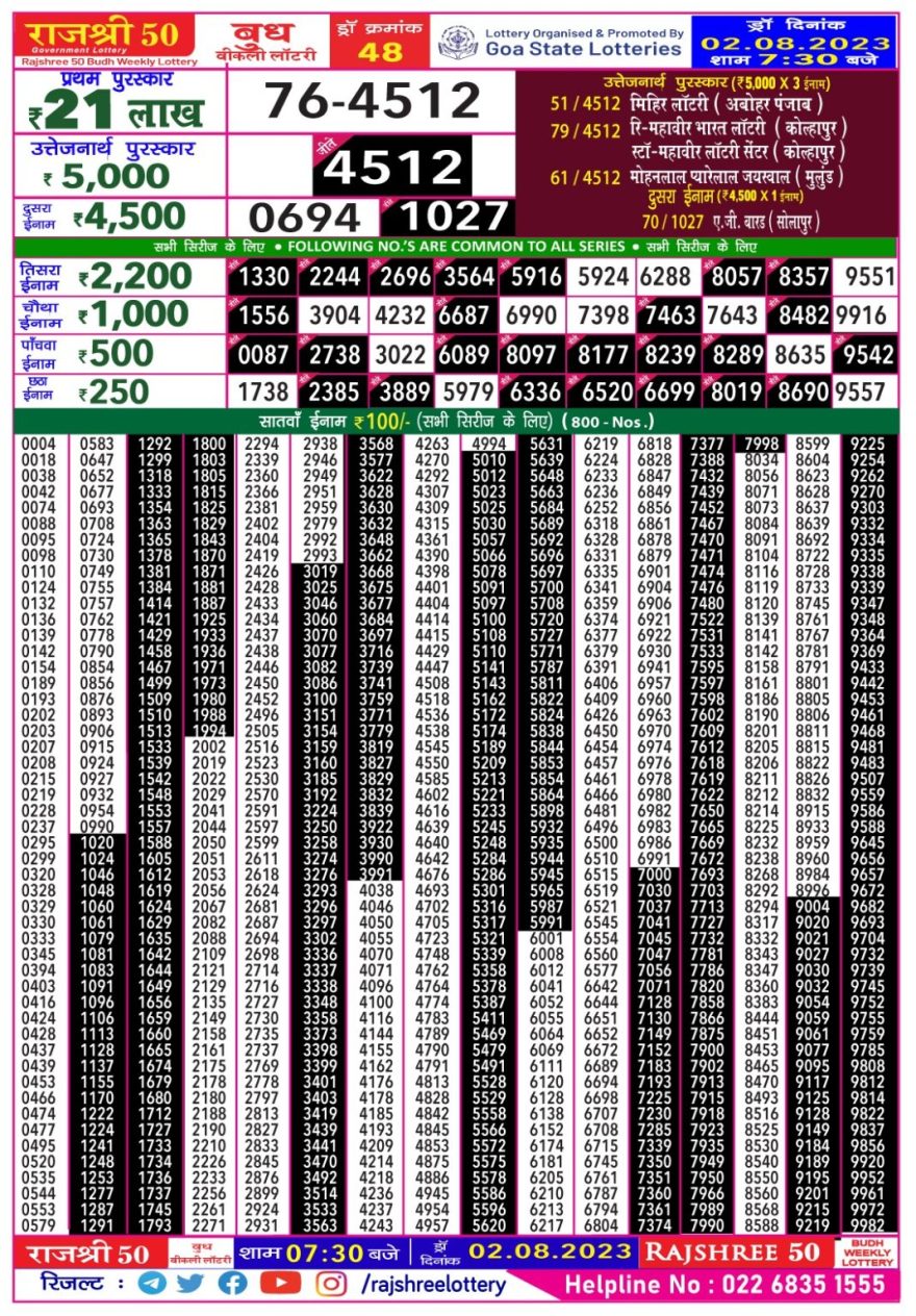 Lottery Result Today August 2, 2023