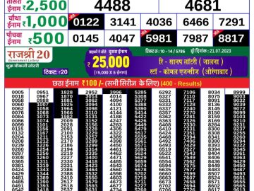 Lottery Result Today August 2, 2023