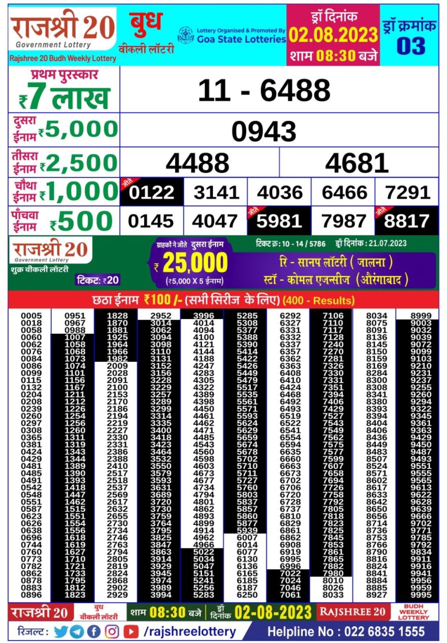 Lottery Result Today August 2, 2023