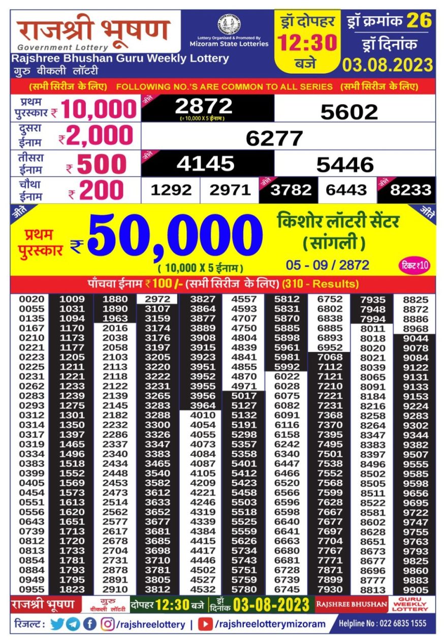 Lottery Result Today August 3, 2023