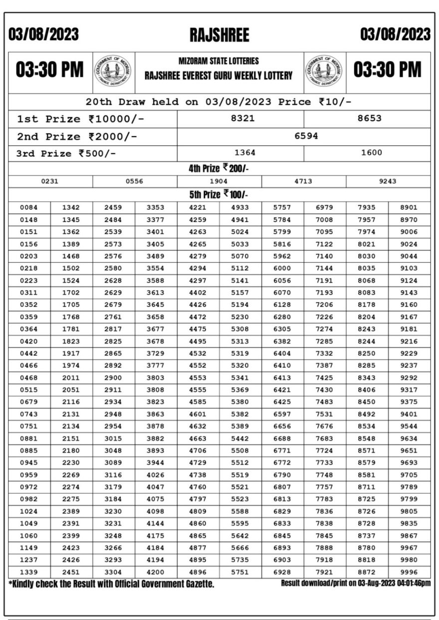 Lottery Result Today August 3, 2023