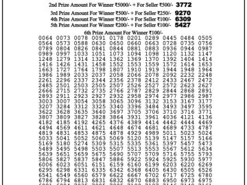 Lottery Result Today August 3, 2023