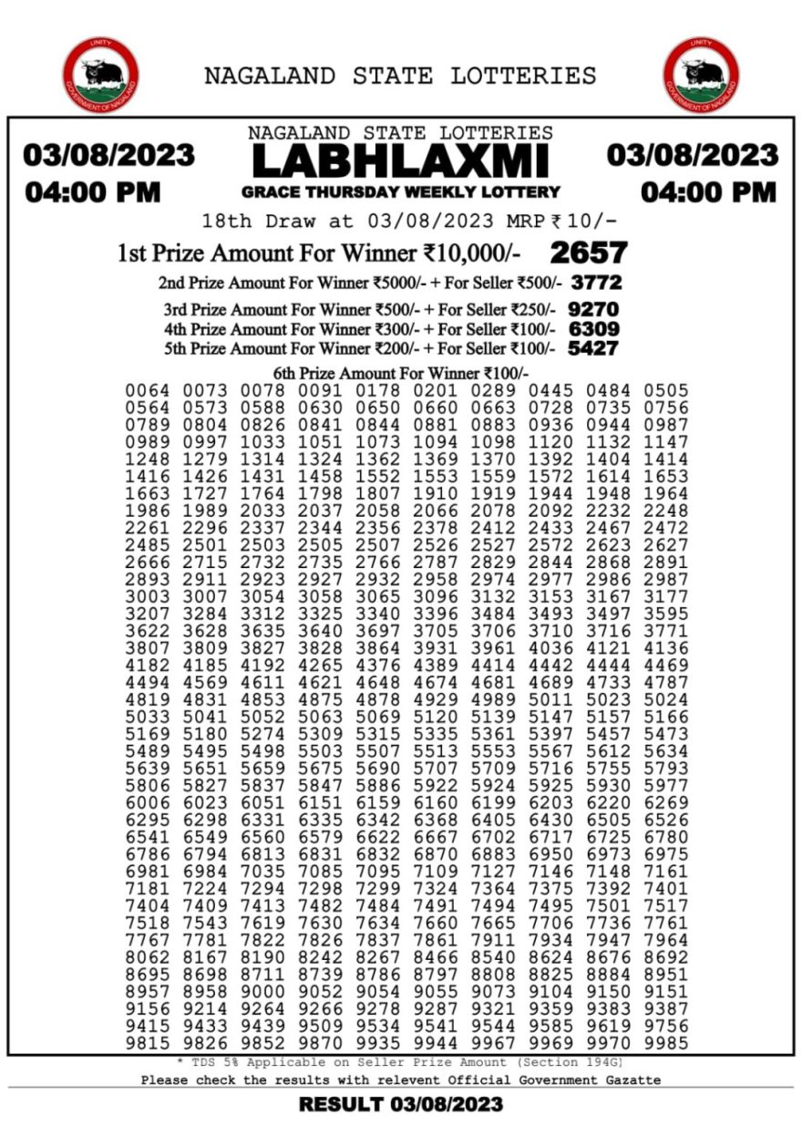 Lottery Result Today August 3, 2023