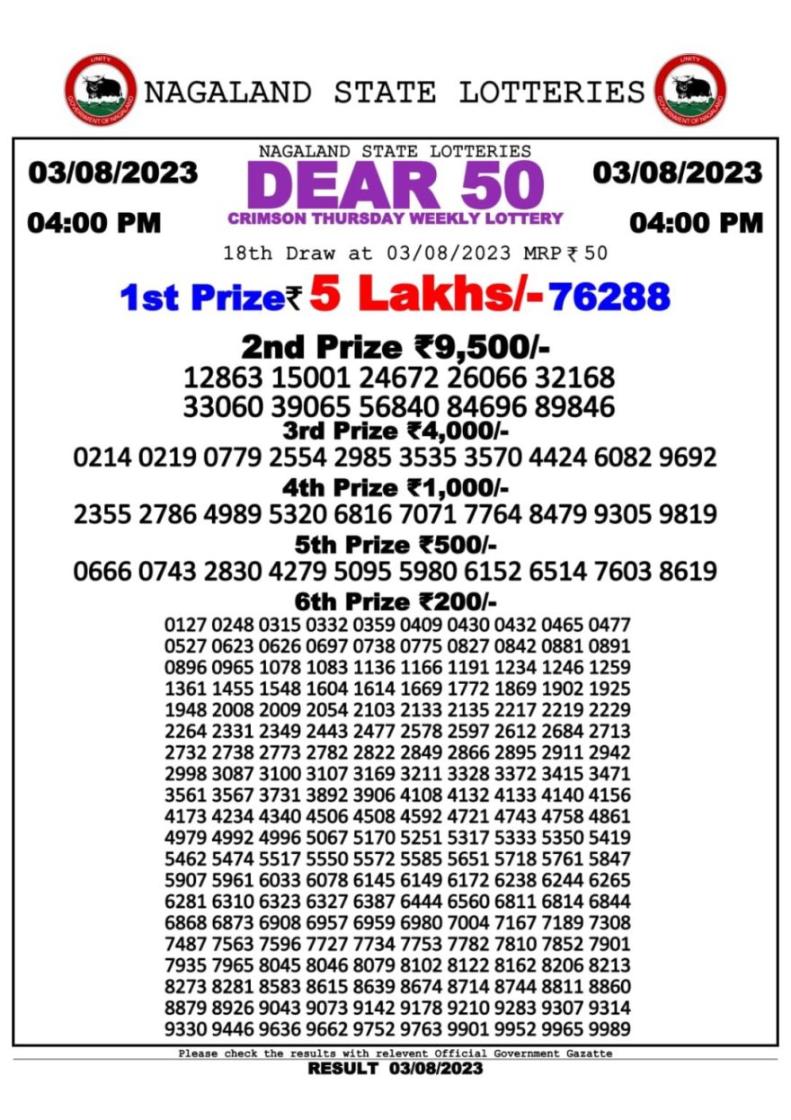 Lottery Result Today August 3, 2023