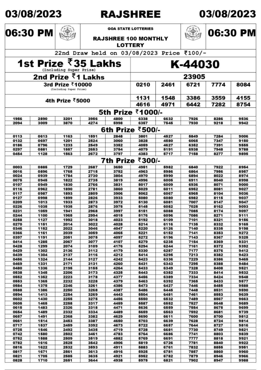 Lottery Result Today August 3, 2023