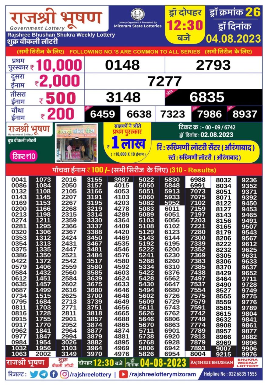 Lottery Result Today August 4, 2023