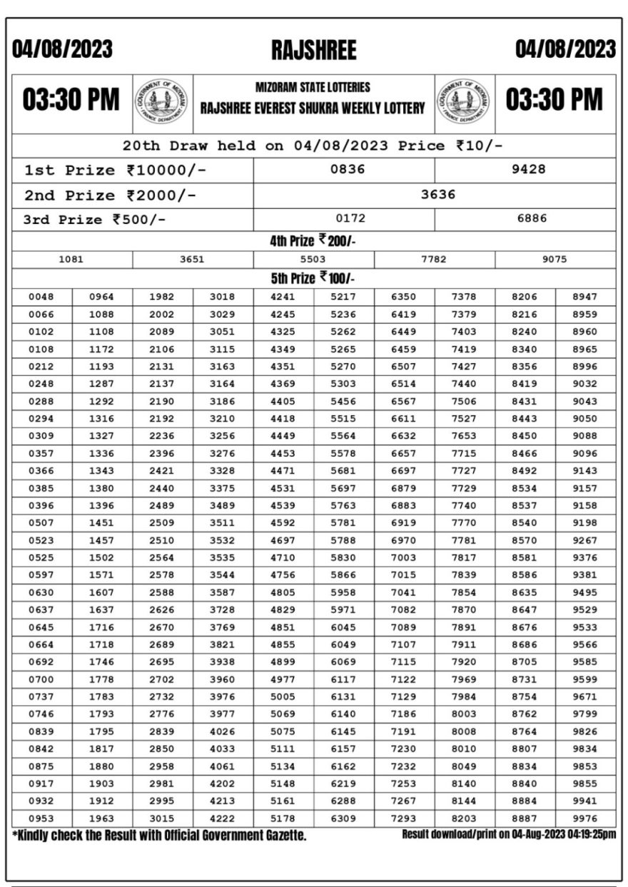 Lottery Result Today August 4, 2023