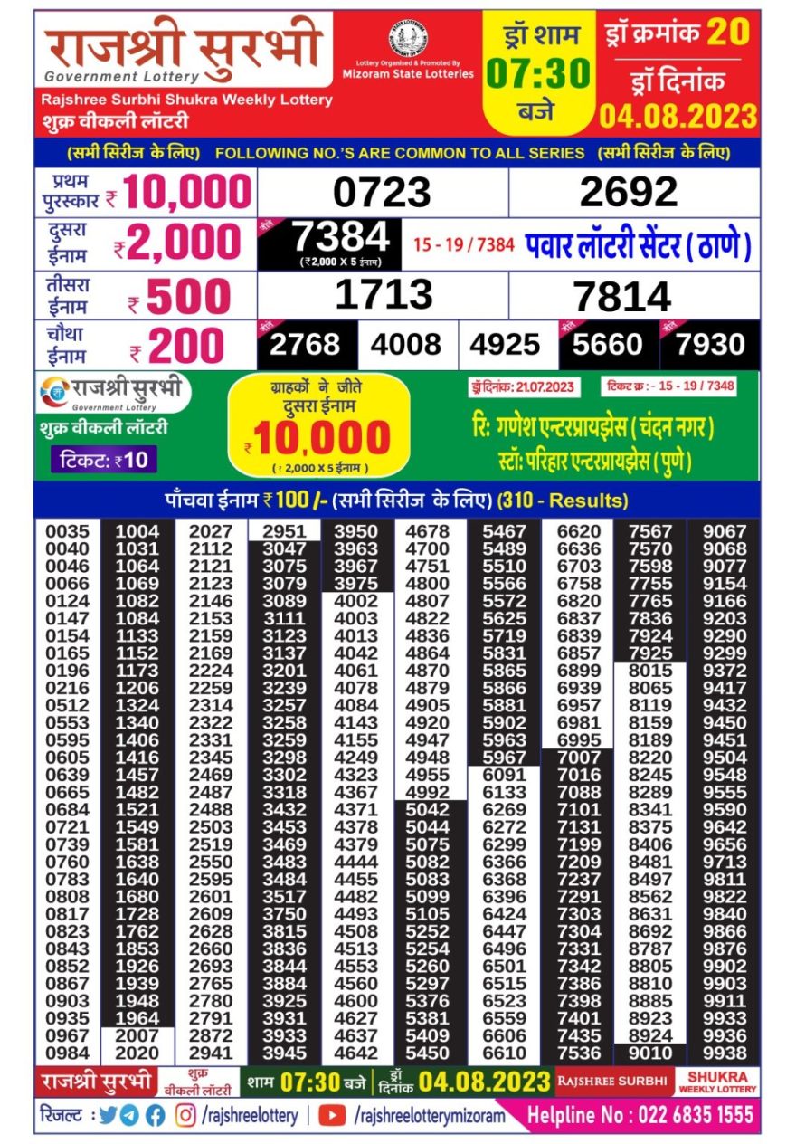 Lottery Result Today August 4, 2023