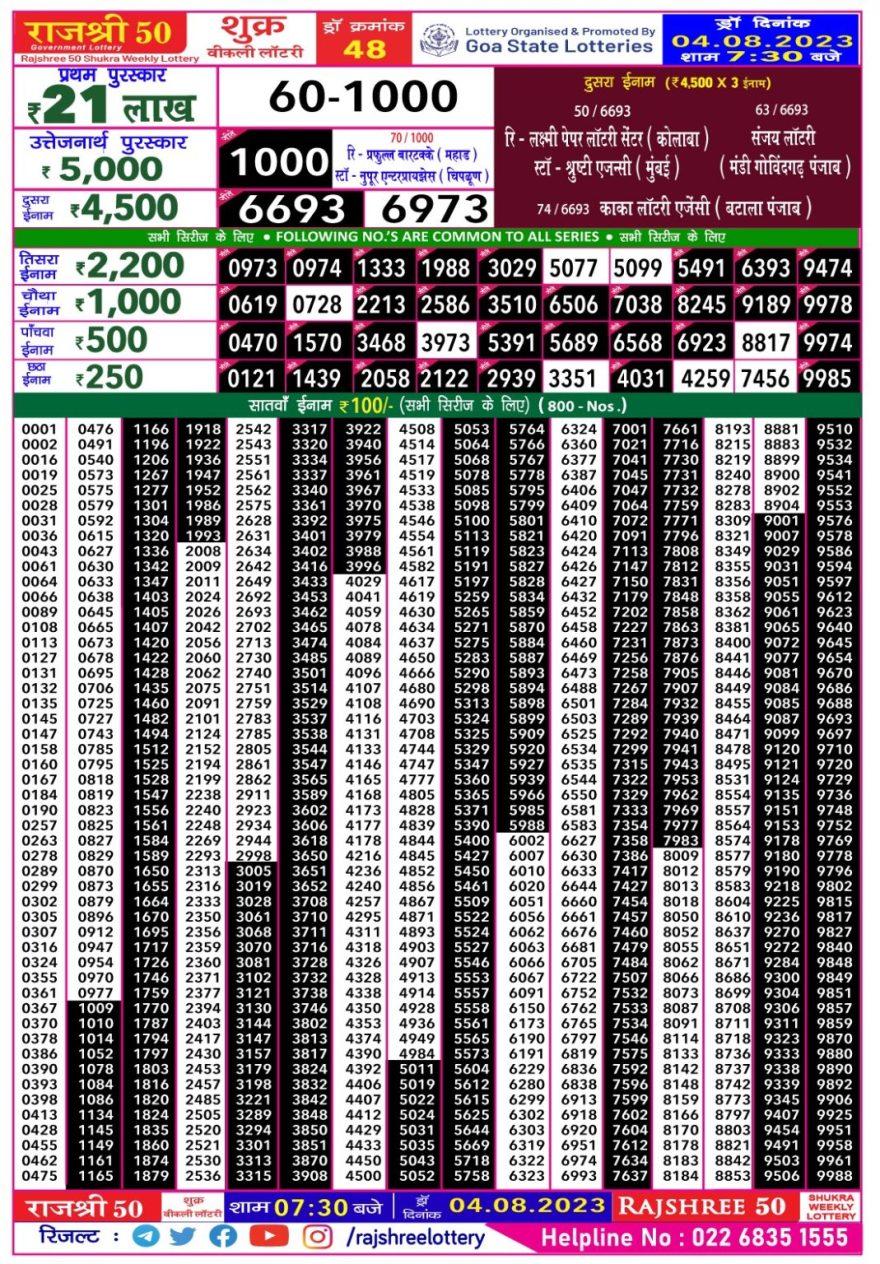 Lottery Result Today August 4, 2023