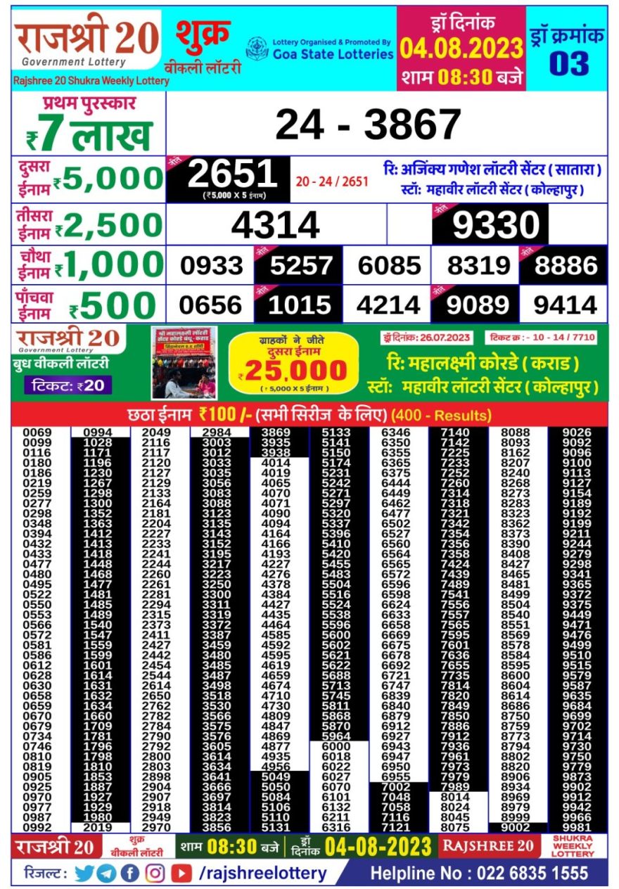 Lottery Result Today August 4, 2023