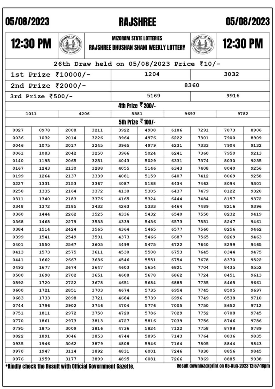 Lottery Result Today August 5, 2023