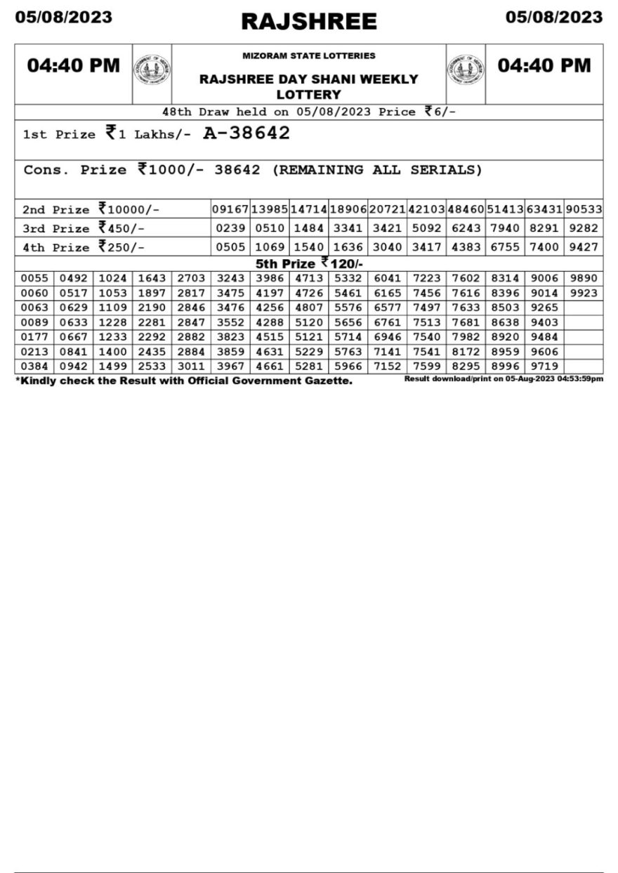 Lottery Result Today August 5, 2023