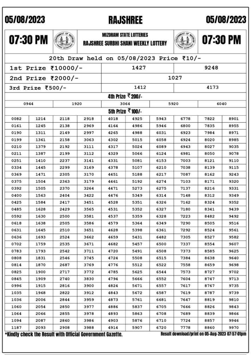 Lottery Result Today August 5, 2023