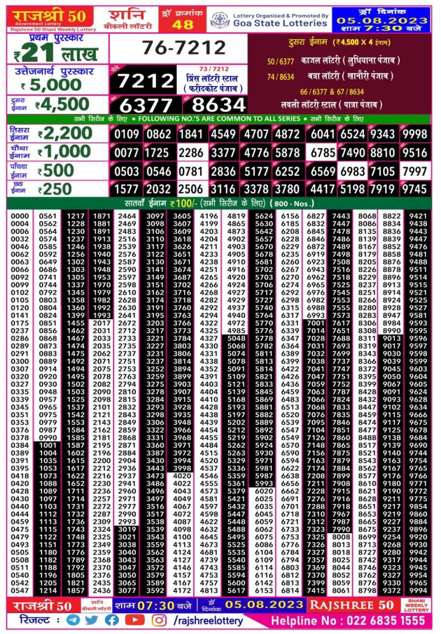 Lottery Result Today August 5, 2023