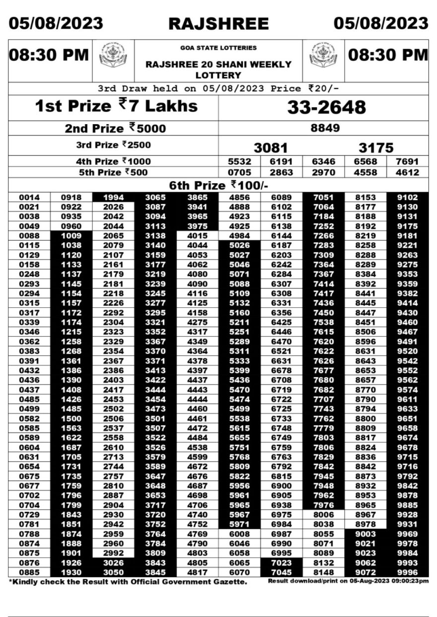 Lottery Result Today August 5, 2023