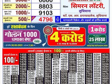 Lottery Result Today August 6, 2023