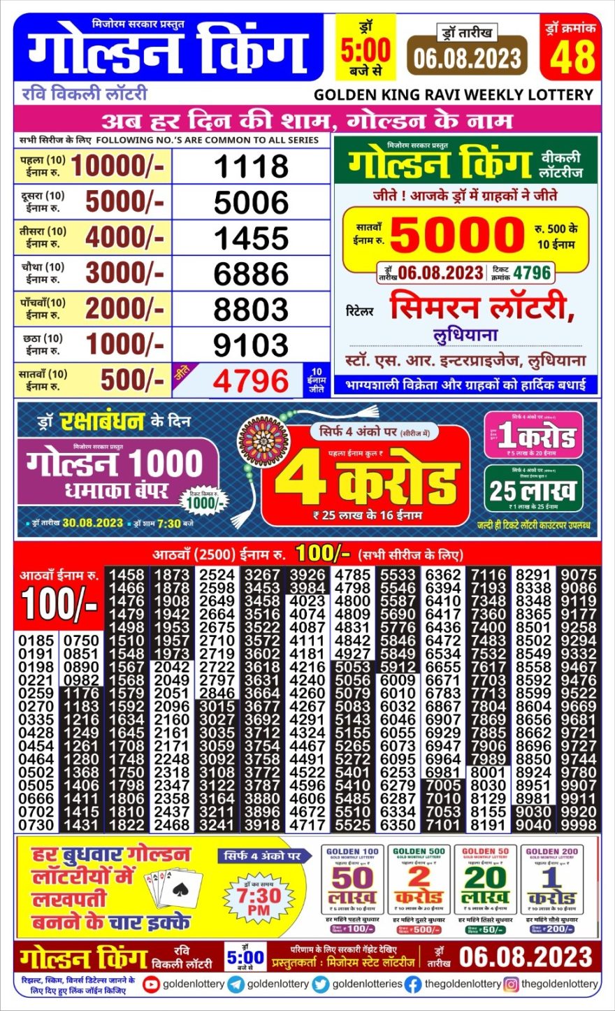 Lottery Result Today August 6, 2023