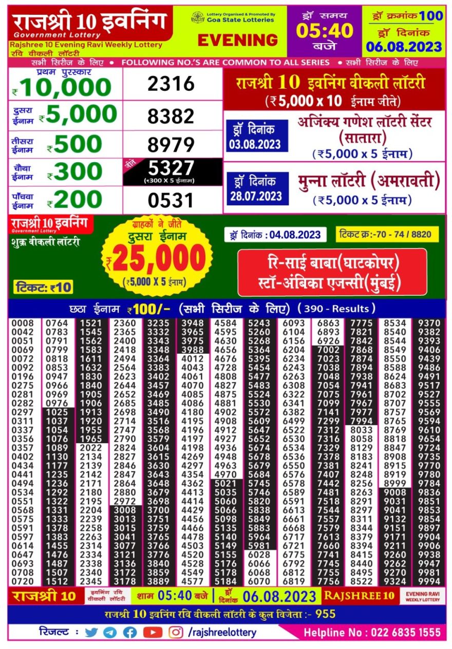 Lottery Result Today August 6, 2023