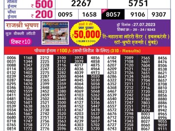 Lottery Result Today August 7, 2023