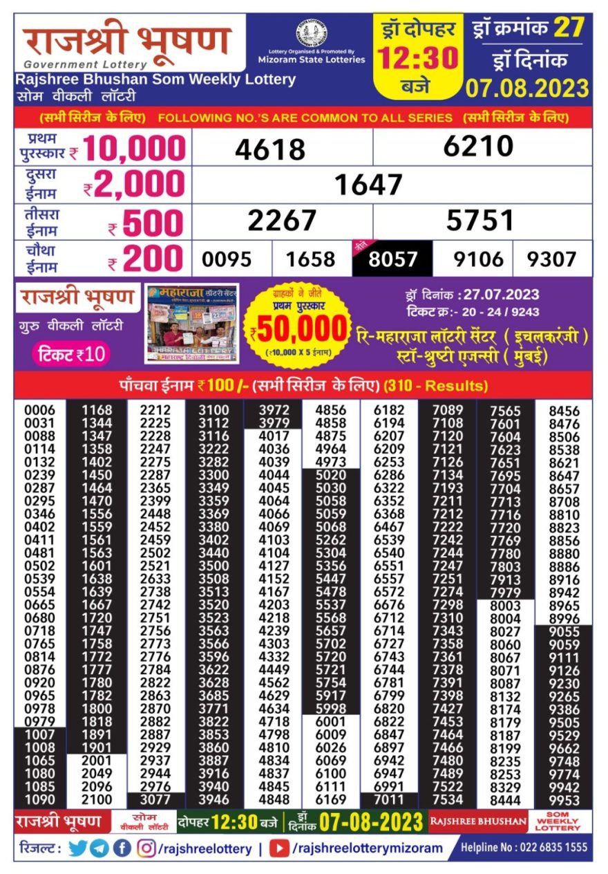 Lottery Result Today August 7, 2023