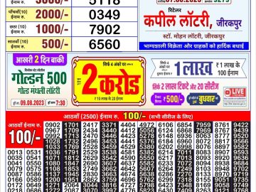 Lottery Result Today August 7, 2023