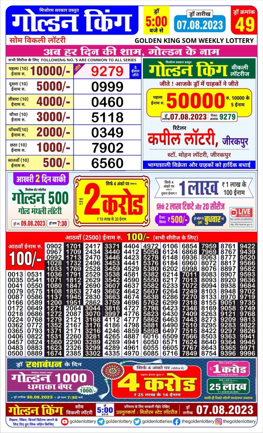 Lottery Result Today August 7, 2023