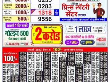 Lottery Result Today August 8, 2023