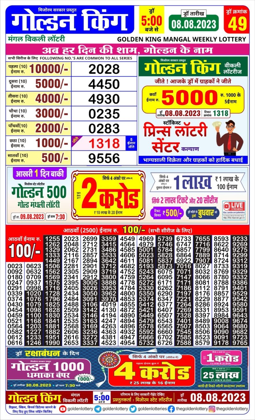 Lottery Result Today August 8, 2023