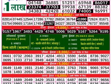 Lottery Result Today August 8, 2023