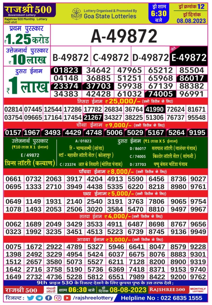 Lottery Result Today August 8, 2023