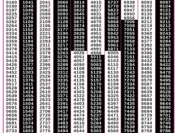 Lottery Result Today August 8, 2023