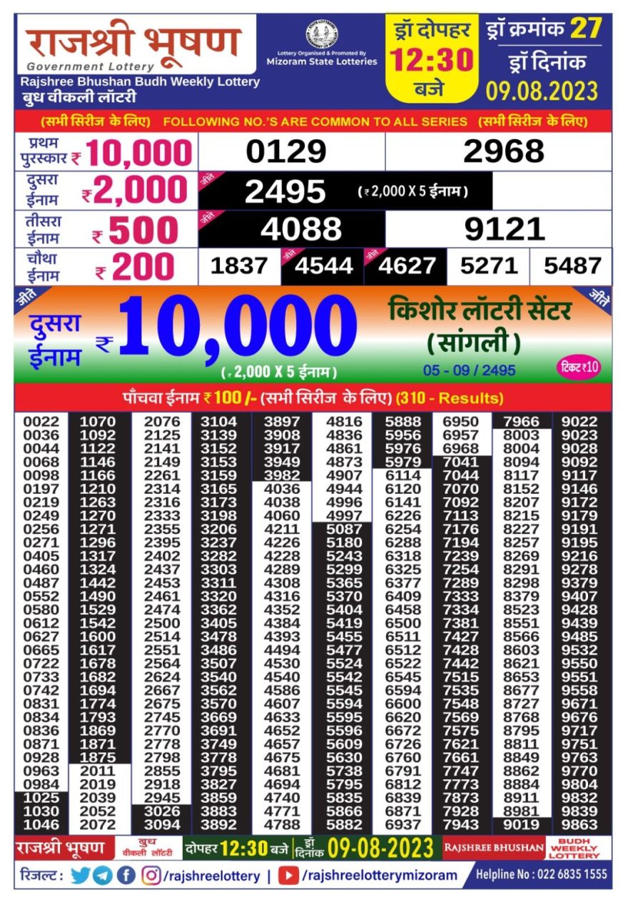 Lottery Result Today August 9, 2023