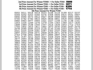 Lottery Result Today August 9, 2023