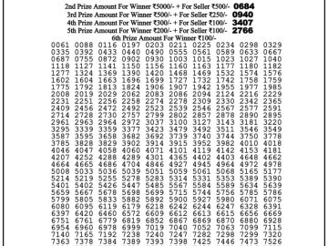 Lottery Result Today August 10, 2023