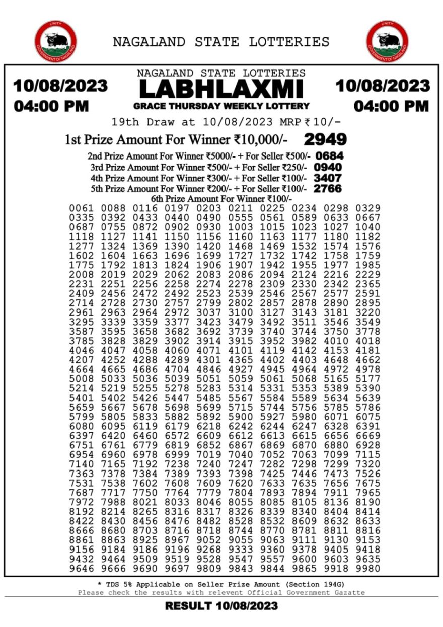 Lottery Result Today August 10, 2023