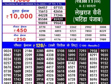 Lottery Result Today August 10, 2023