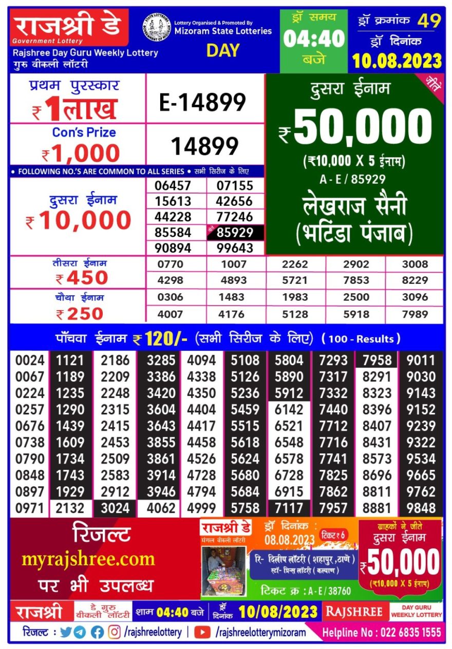 Lottery Result Today August 10, 2023