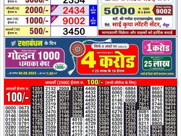 Lottery Result Today August 10, 2023