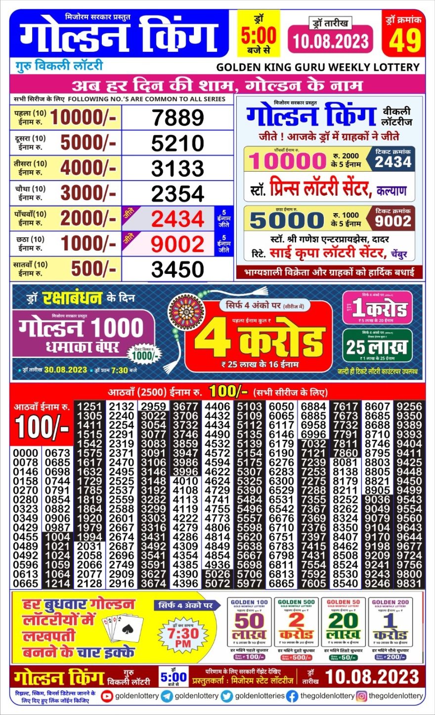 Lottery Result Today August 10, 2023