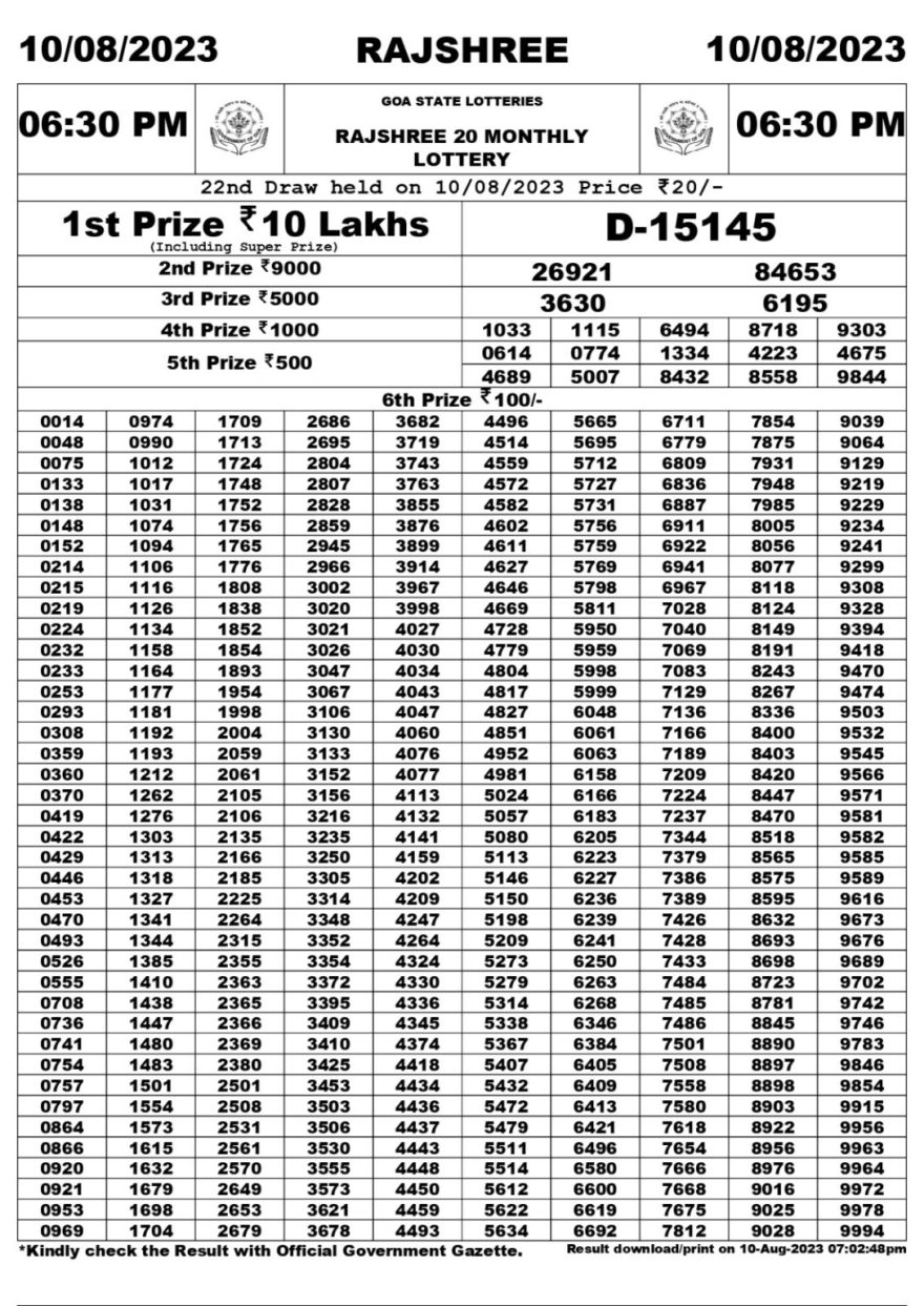 Lottery Result Today August 10, 2023