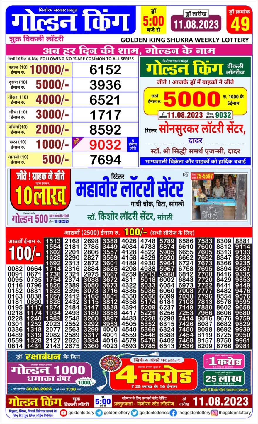 Lottery Result Today August 11, 2023