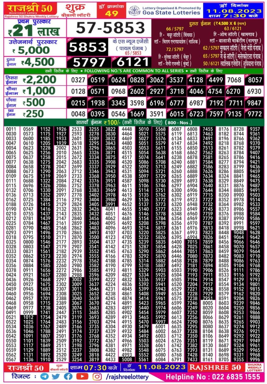 Lottery Result Today August 11, 2023