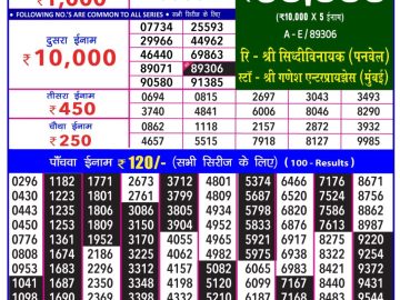 Lottery Result Today August 12, 2023