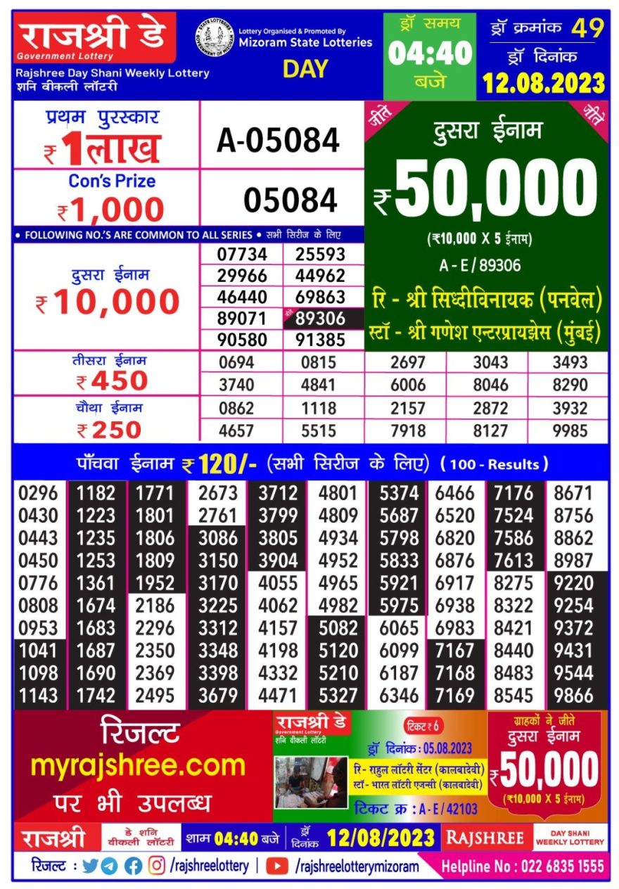 Lottery Result Today August 12, 2023