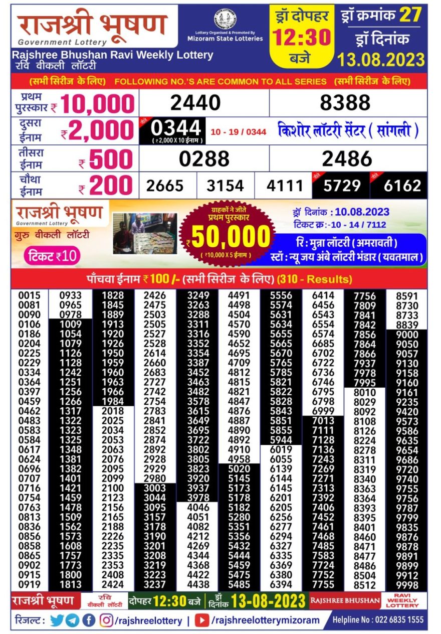 Lottery Result Today August 13, 2023