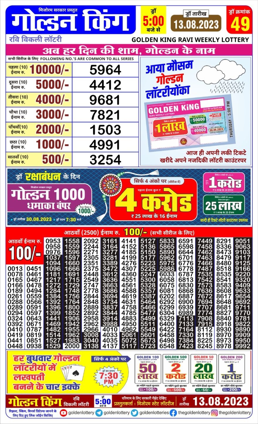 Lottery Result Today August 13, 2023