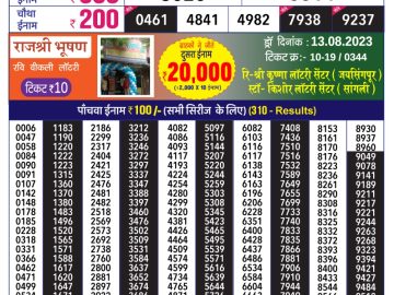 Lottery Result Today August 14, 2023