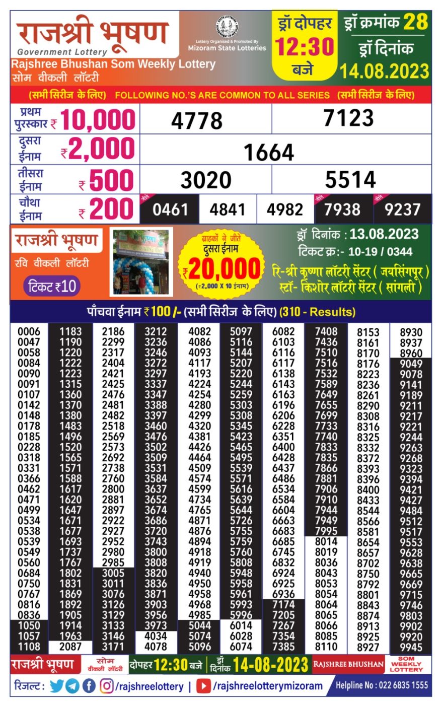 Lottery Result Today August 14, 2023