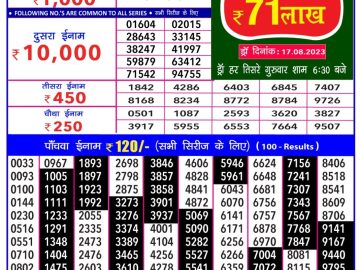 Lottery Result Today August 14, 2023